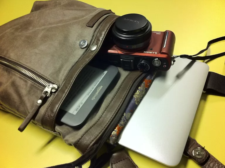Best Cross Body Bag for Travel in Europe in 2024